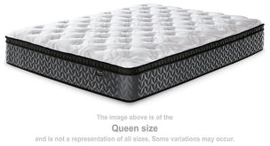 Innerspring Mattress