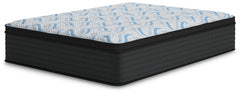 Elite Springs Plush Full Mattress