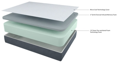 12 Inch Chime Elite King Memory Foam Mattress in a box with Head-Foot Model Better King Adjustable Base - furniture place usa