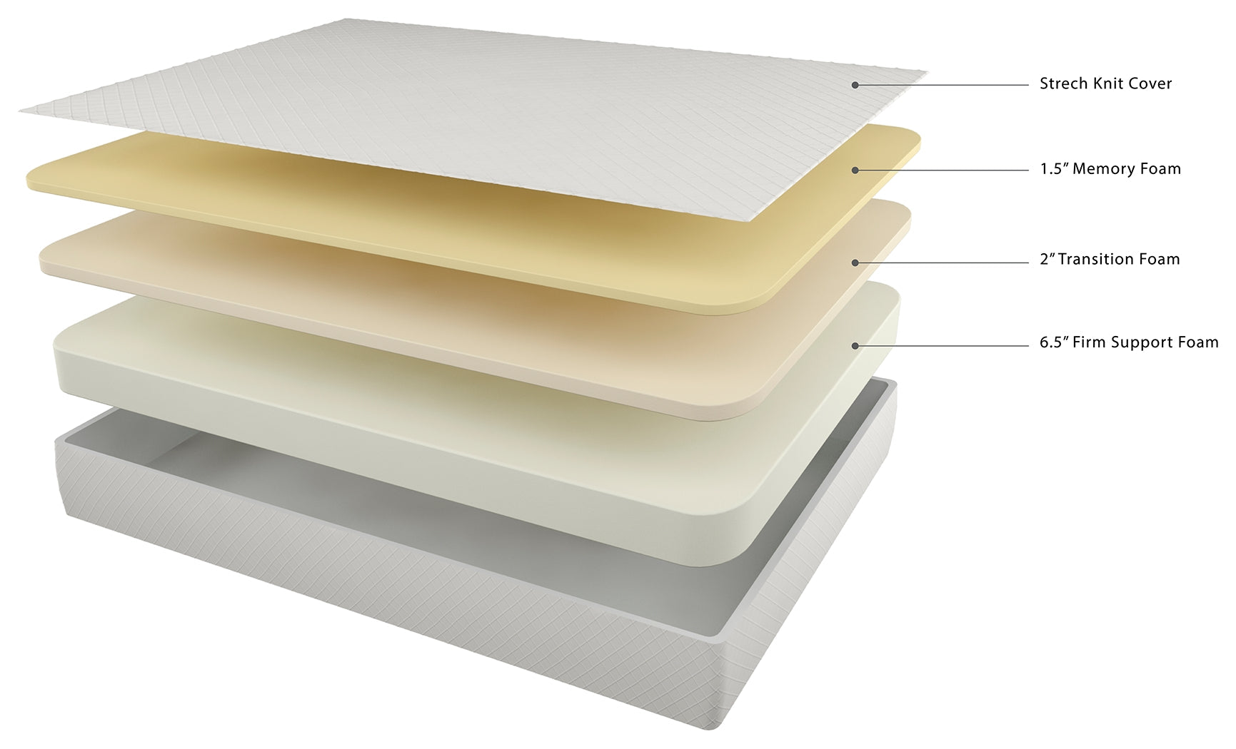 10 Inch Chime Memory Foam Twin Mattress in a Box with Better than a Boxspring Twin Foundation - furniture place usa