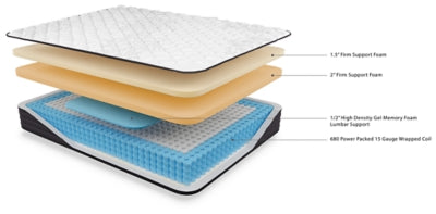 Anniversary Edition Firm Queen Mattress with Head-Foot Model-Good Queen Adjustable Base - furniture place usa