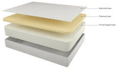 Chime 12 Inch Memory Foam Twin Mattress in a Box with Better than a Boxspring Twin Foundation - furniture place usa