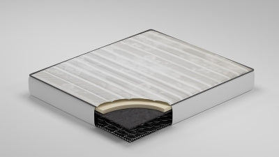 6 Inch Bonnell Queen Mattress with Head-Foot Model Best Queen Adjustable Base - furniture place usa