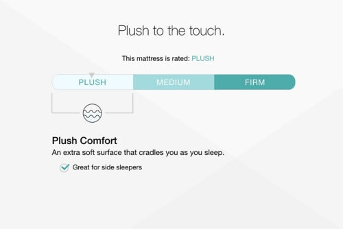 Chime 12 Inch Hybrid Twin Mattress in a Box - furniture place usa