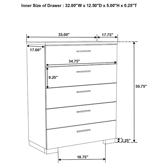 Jeremaine Bedroom Set
