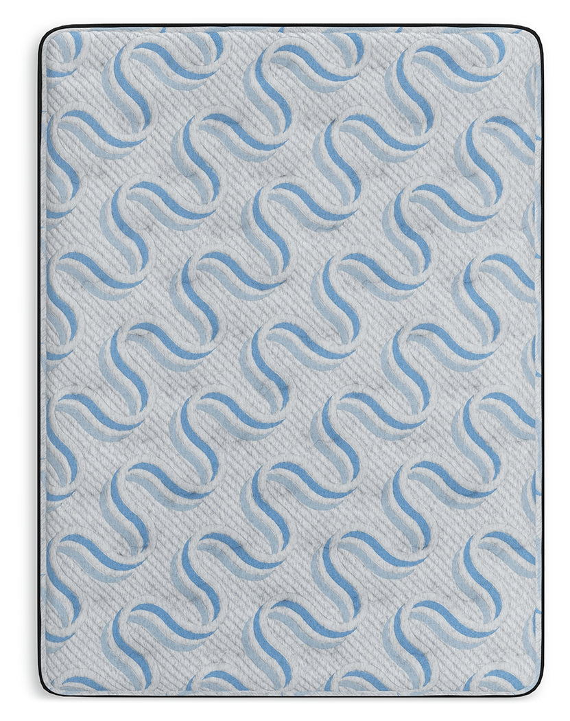 Elite Springs Firm Twin Mattress