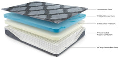 14 Inch Ashley Hybrid King Mattress with Head-Foot Model-Good King Adjustable Base - furniture place usa