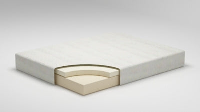 10 Inch Chime Memory Foam Twin Mattress in a Box with Better than a Boxspring Twin Foundation - furniture place usa