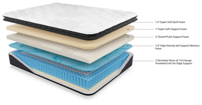 Anniversary Edition Pillowtop King Mattress with Foundation King Foundation - furniture place usa